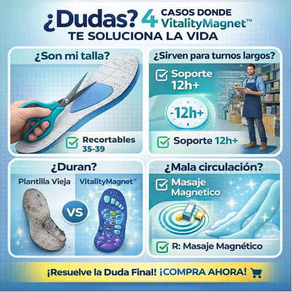VitalityMagnet™ Pro Talla 35-39 Universal – Plantillas de Reflexología Clínica
