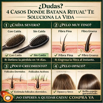 Sistema de Restauración Capilar Batana Ritual® (Combo Premium: Shampoo Anticaída 300ml + Aceite Concentrado de Batana 60ml)